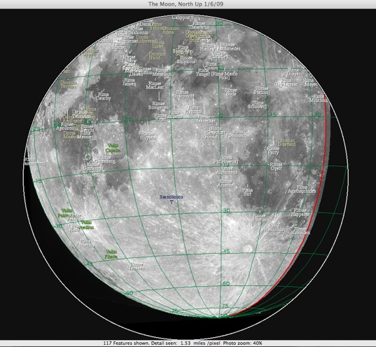 North Up, East on Right, No Rotation